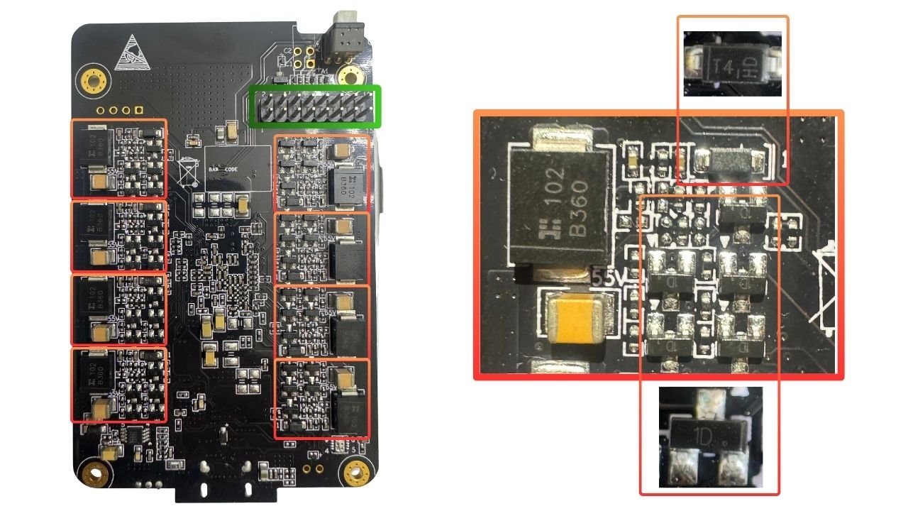 PCB Design iBody - Bodytech EMS Training 2