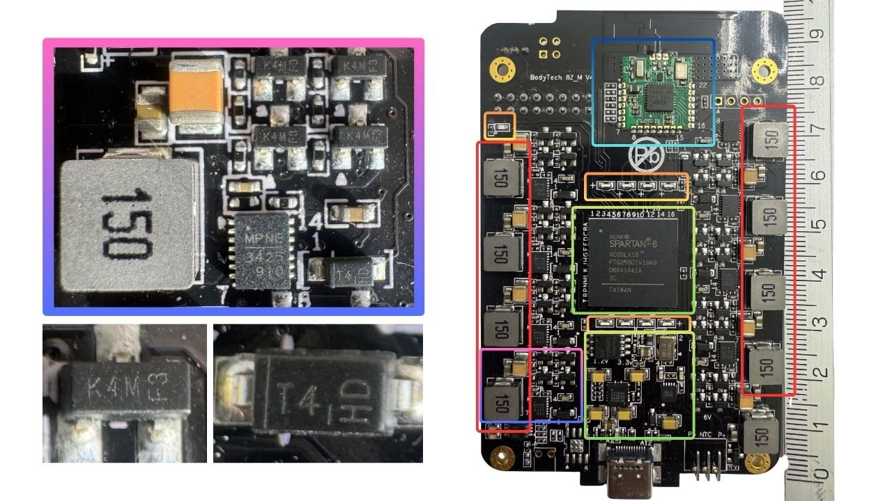 PCB Design iBody - Bodytech EMS Training 3