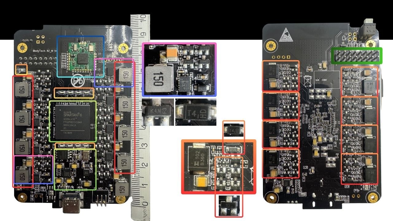 PCB Design iBody - Bodytech EMS Training